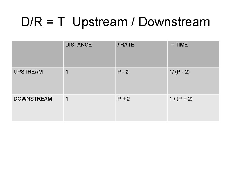 D/R = T Upstream / Downstream DISTANCE / RATE = TIME UPSTREAM 1 P-2