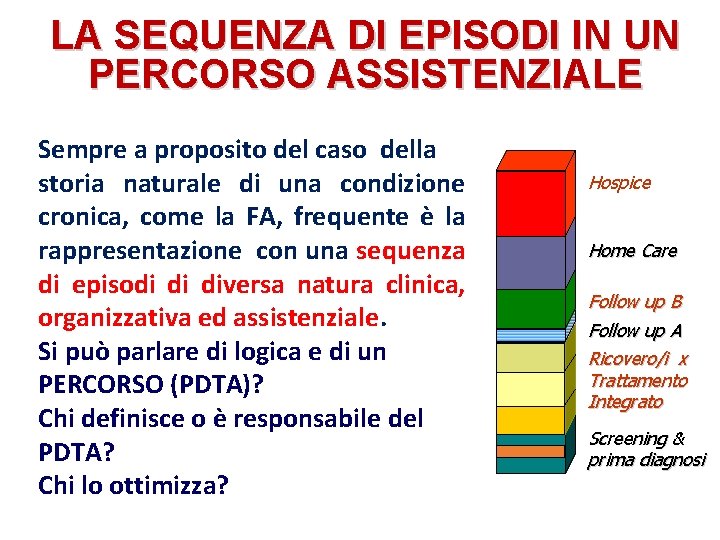 LA SEQUENZA DI EPISODI IN UN PERCORSO ASSISTENZIALE Sempre a proposito del caso della