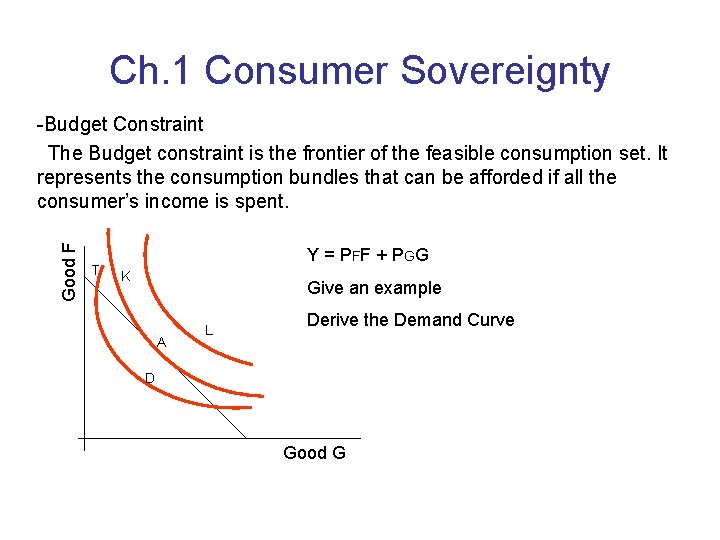Ch. 1 Consumer Sovereignty Good F -Budget Constraint The Budget constraint is the frontier Ch. 1 Consumer Sovereignty Good F -Budget Constraint The Budget constraint is the frontier