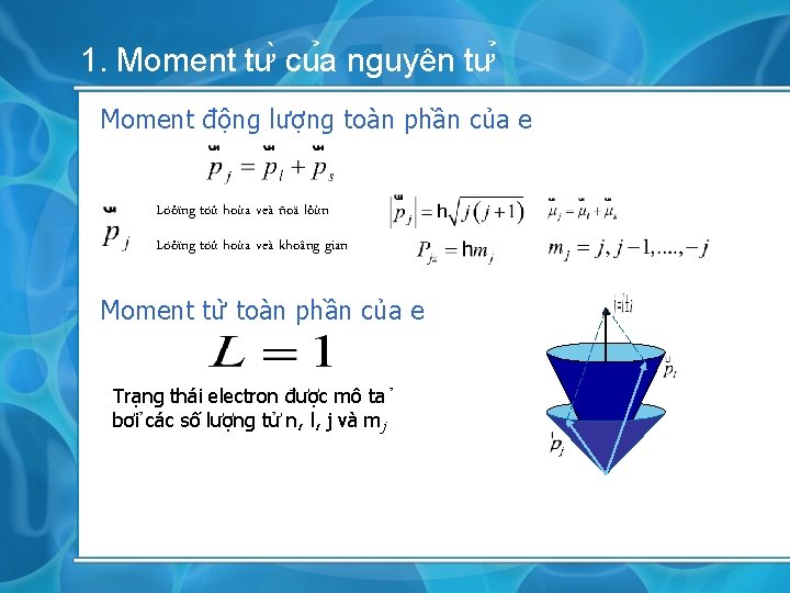 1. Moment tư cu a nguyên tư Moment động lượng toàn phần của e