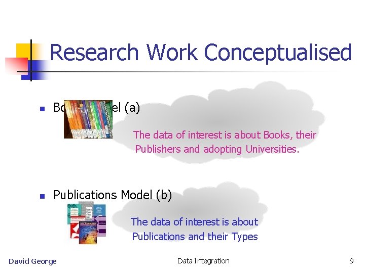 Research Work Conceptualised n Books Model (a) The data of interest is about Books,