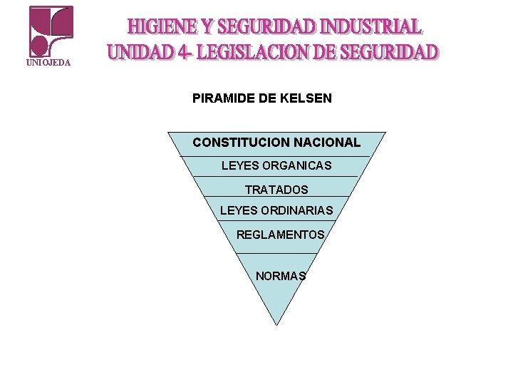 UNIOJEDA PIRAMIDE DE KELSEN CONSTITUCION NACIONAL LEYES ORGANICAS TRATADOS LEYES ORDINARIAS REGLAMENTOS NORMAS UNIOJEDA PIRAMIDE DE KELSEN CONSTITUCION NACIONAL LEYES ORGANICAS TRATADOS LEYES ORDINARIAS REGLAMENTOS NORMAS