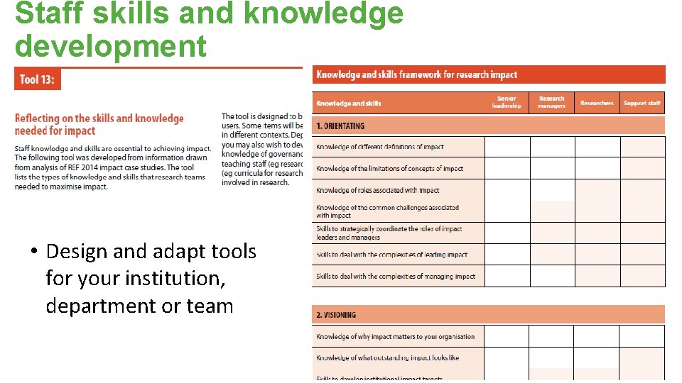 Staff skills and knowledge development • Design and adapt tools for your institution, department