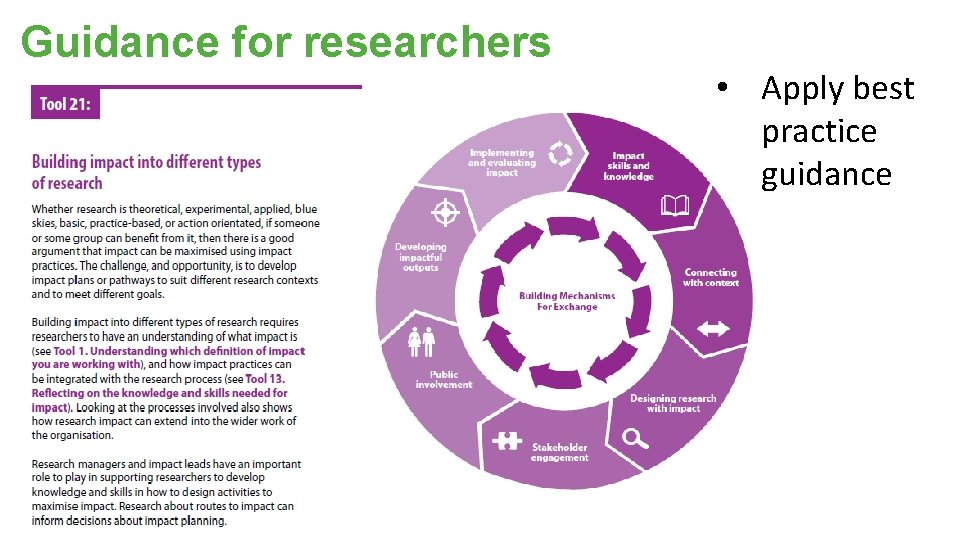 Guidance for researchers • Apply best practice guidance 