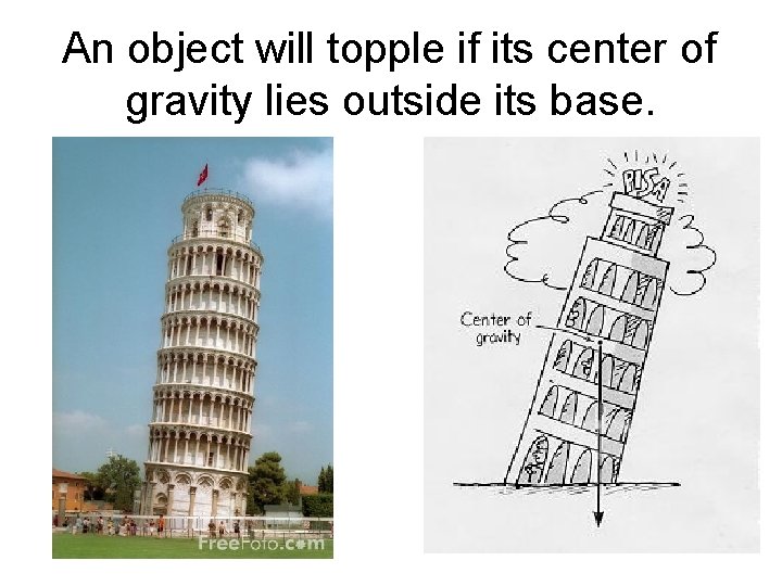 An object will topple if its center of gravity lies outside its base. 