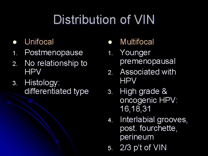 Distribution of VIN l 1. 2. 3. Unifocal Postmenopause No relationship to HPV Histology: