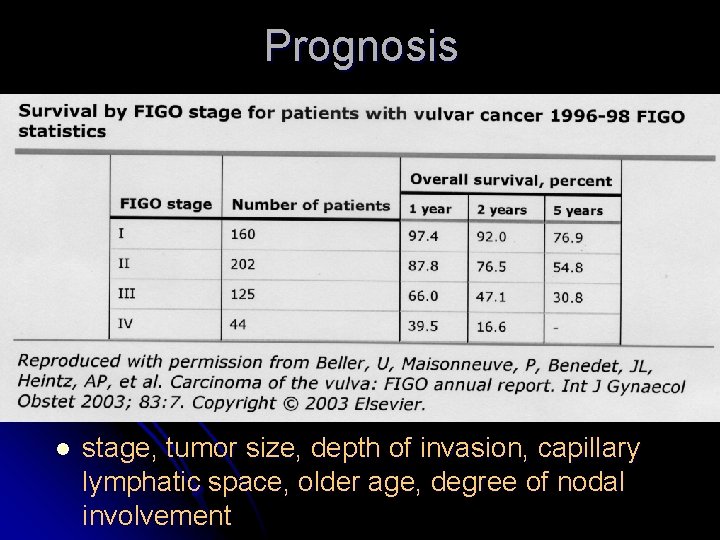 Prognosis l stage, tumor size, depth of invasion, capillary lymphatic space, older age, degree