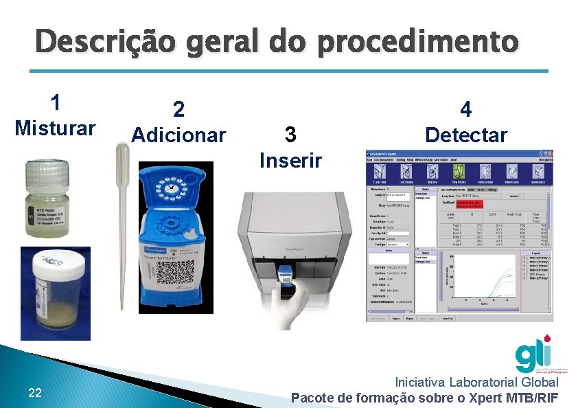 Descrição geral do procedimento 1 Misturar 2 Adicionar 4 3 Detectar Inserir -22 -