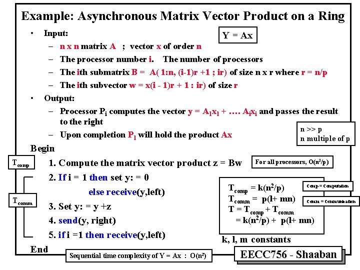 Example: Asynchronous Matrix Vector Product on a Ring • • Input: Y = Ax