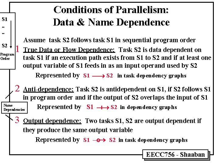 Conditions of Parallelism: Data & Name Dependence S 1. . S 2 Program Order