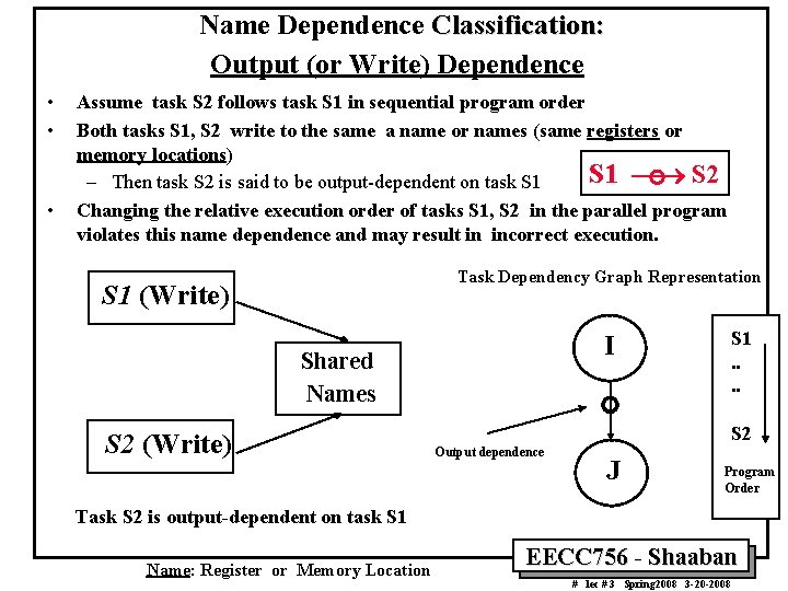 Name Dependence Classification: Output (or Write) Dependence • • • Assume task S 2