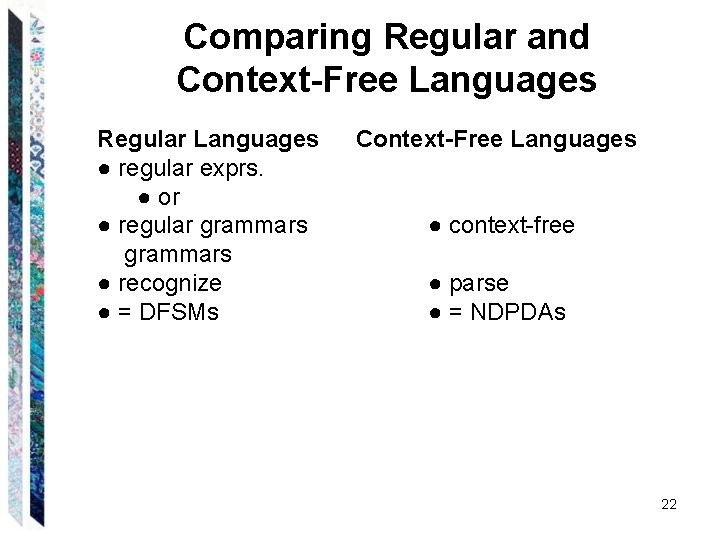 Comparing Regular and Context-Free Languages Regular Languages ● regular exprs. ● or ● regular