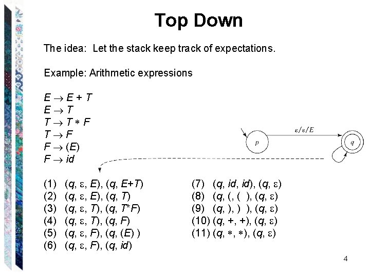 Top Down The idea: Let the stack keep track of expectations. Example: Arithmetic expressions