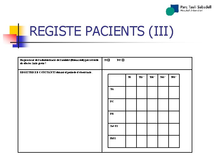 REGISTE PACIENTS (III) Ha precissat de l’administració de l’antídot (flumazenil) per revertir els efectes