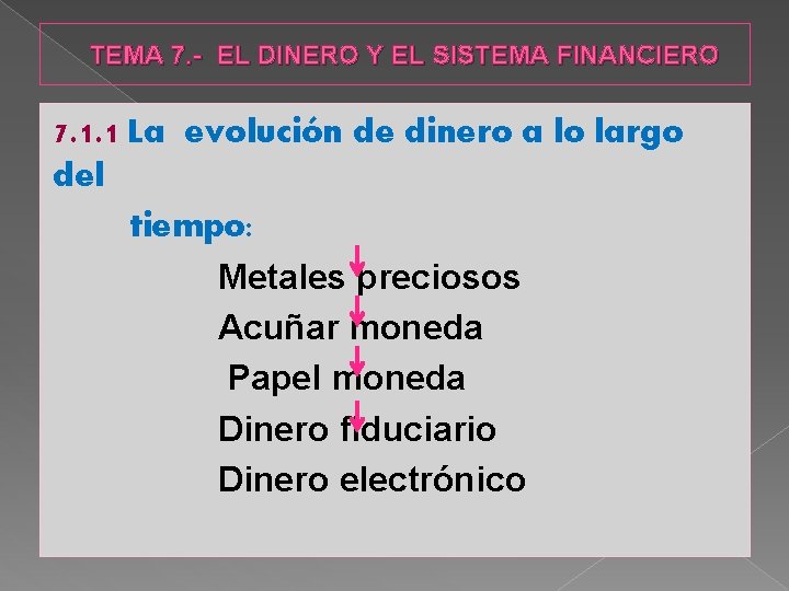 TEMA 7. - EL DINERO Y EL SISTEMA FINANCIERO 7. 1. 1 La evolución