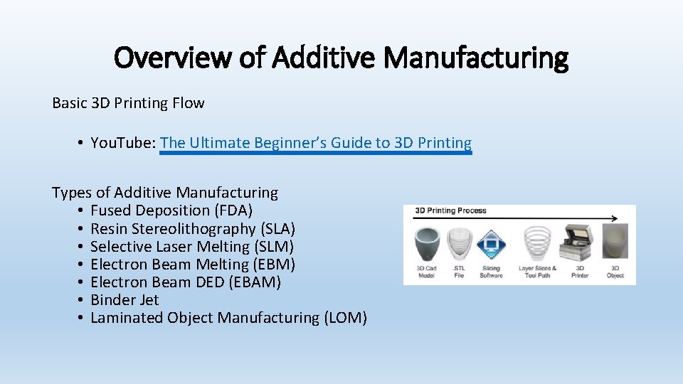 Overview of Additive Manufacturing Basic 3 D Printing Flow • You. Tube: The Ultimate