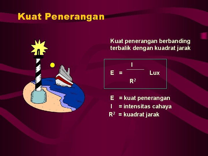 Kuat Penerangan Kuat penerangan berbanding terbalik dengan kuadrat jarak I E = Lux R