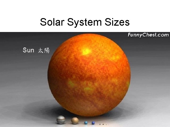 Solar System Sizes 