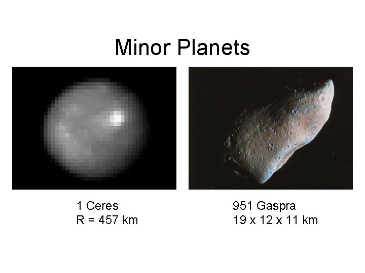 Minor Planets 1 Ceres R = 457 km 951 Gaspra 19 x 12 x