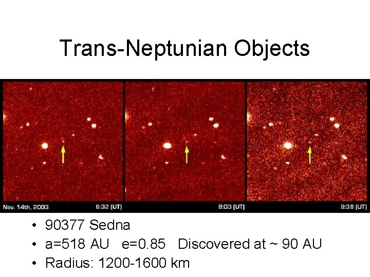 Trans-Neptunian Objects • 90377 Sedna • a=518 AU e=0. 85 Discovered at ~ 90