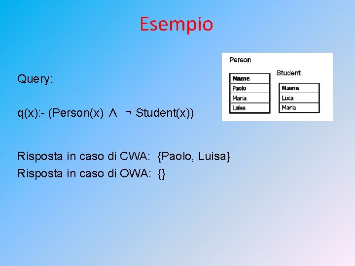 Esempio Query: q(x): - (Person(x) ∧ ¬ Student(x)) Risposta in caso di CWA: {Paolo,