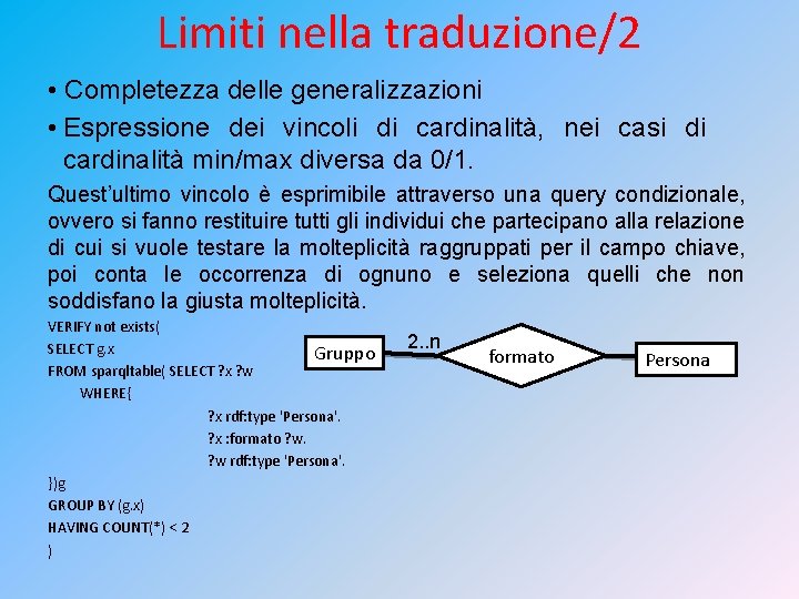 Limiti nella traduzione/2 • Completezza delle generalizzazioni • Espressione dei vincoli di cardinalità, nei