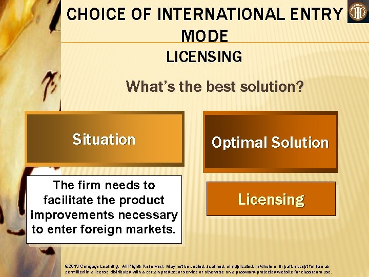 CHOICE OF INTERNATIONAL ENTRY MODE LICENSING What’s the best solution? Situation The firm needs