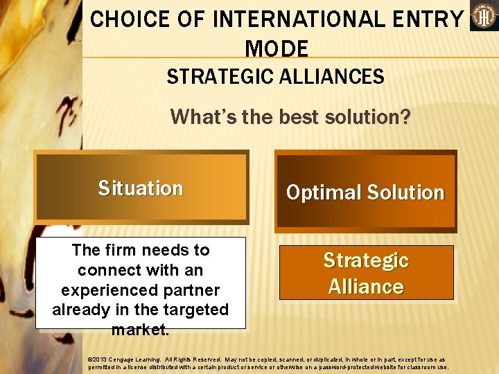 CHOICE OF INTERNATIONAL ENTRY MODE STRATEGIC ALLIANCES What’s the best solution? Situation Optimal Solution