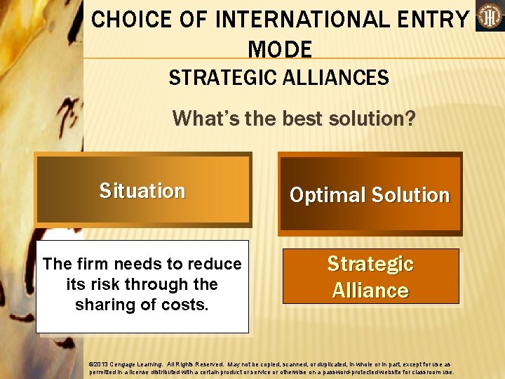 CHOICE OF INTERNATIONAL ENTRY MODE STRATEGIC ALLIANCES What’s the best solution? Situation Optimal Solution