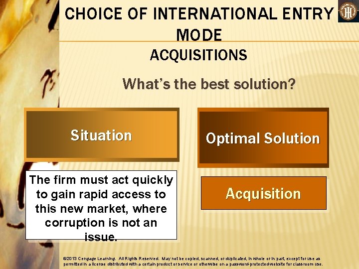 CHOICE OF INTERNATIONAL ENTRY MODE ACQUISITIONS What’s the best solution? Situation The firm must