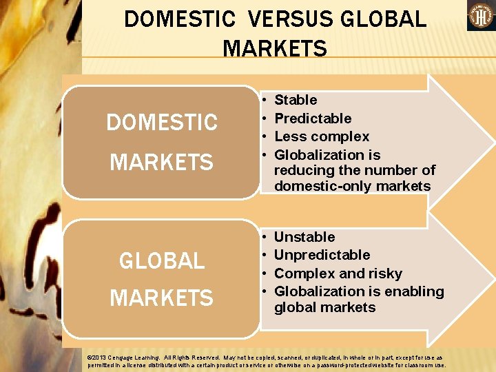 DOMESTIC VERSUS GLOBAL MARKETS DOMESTIC MARKETS GLOBAL MARKETS • • Stable Predictable Less complex