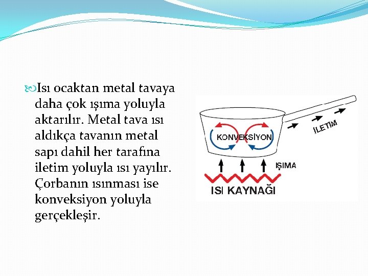  Isı ocaktan metal tavaya daha çok ışıma yoluyla aktarılır. Metal tava ısı aldıkça