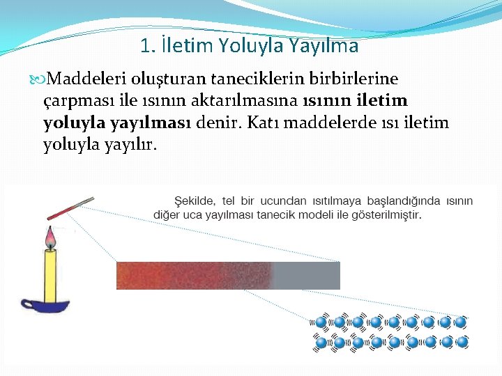 1. İletim Yoluyla Yayılma Maddeleri oluşturan taneciklerin birbirlerine çarpması ile ısının aktarılmasına ısının iletim