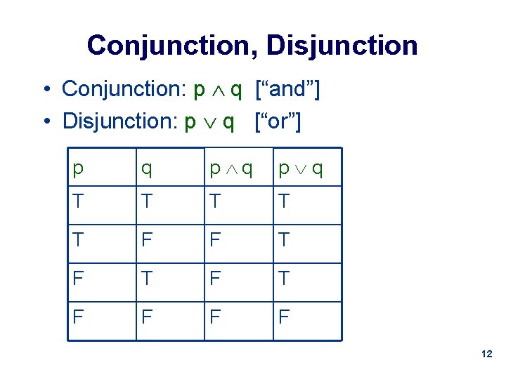 Conjunction, Disjunction • Conjunction: p q [“and”] • Disjunction: p q [“or”] p q