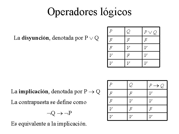 Operadores lógicos La disyunción, denotada por P Q P Q F F V V Operadores lógicos La disyunción, denotada por P Q P Q F F V V