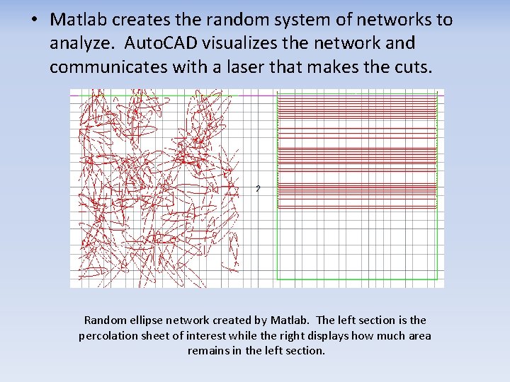 Random Percolation Network Percolation Effects on Electrical Resistivity and Electron Mobility