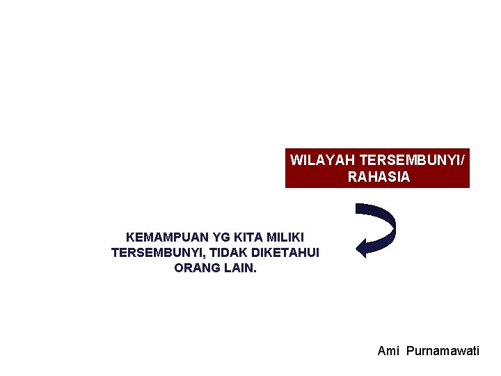 WILAYAH TERSEMBUNYI/ RAHASIA KEMAMPUAN YG KITA MILIKI TERSEMBUNYI, TIDAK DIKETAHUI ORANG LAIN. Ami Purnamawati