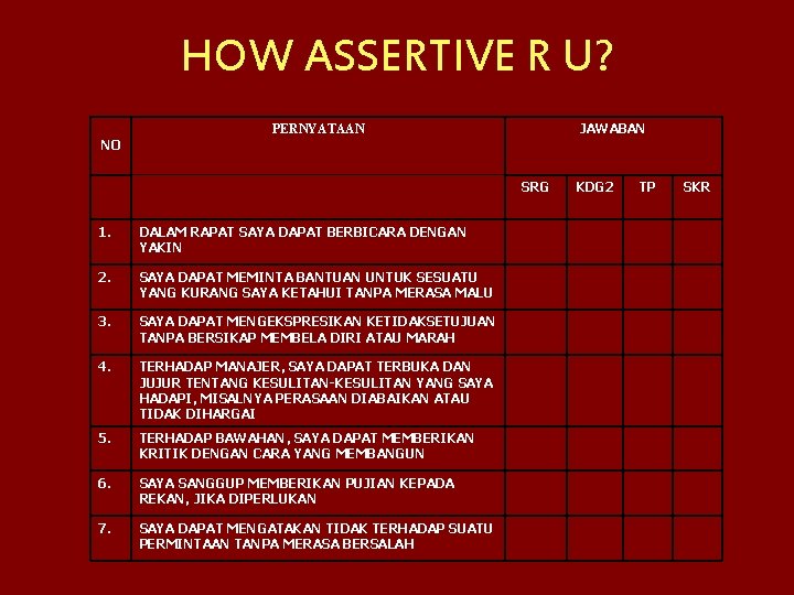 HOW ASSERTIVE R U? JAWABAN PERNYATAAN NO SRG 1. DALAM RAPAT SAYA DAPAT BERBICARA