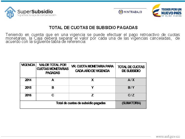 Código: FO-PCA-CODO-008 Versión: 3 TOTAL DE CUOTAS DE SUBSIDIO PAGADAS Teniendo en cuenta que