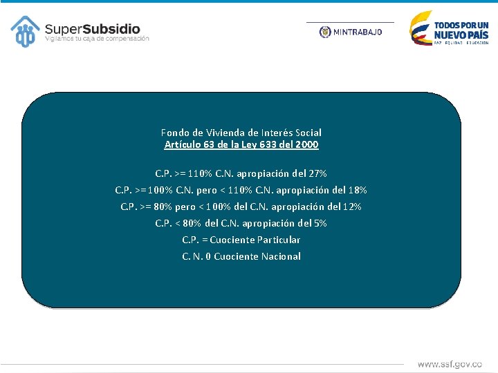 Código: FO-PCA-CODO-008 Versión: 3 Fondo de Vivienda de Interés Social Artículo 63 de la