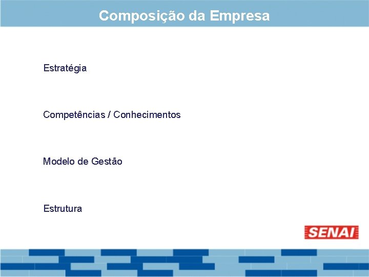 Composição da Empresa Estratégia Competências / Conhecimentos Modelo de Gestão Estrutura 