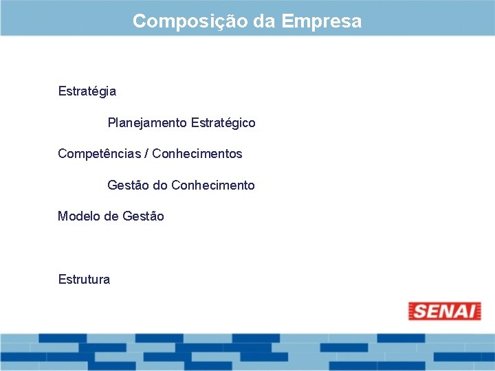 Composição da Empresa Estratégia Planejamento Estratégico Competências / Conhecimentos Gestão do Conhecimento Modelo de