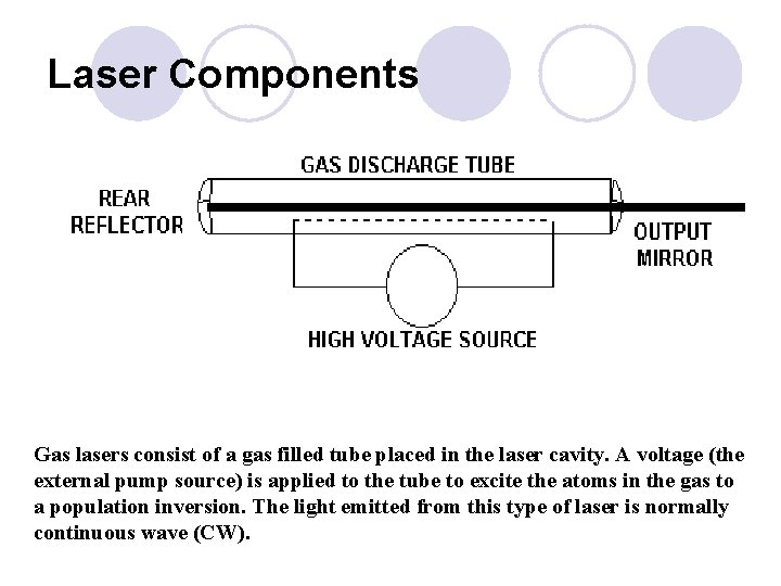 Laser Components Gas lasers consist of a gas filled tube placed in the laser Laser Components Gas lasers consist of a gas filled tube placed in the laser