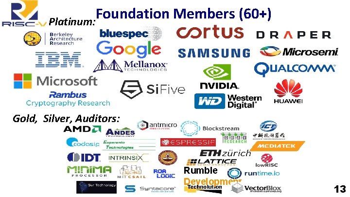 Foundation Members (60+) Platinum: Gold, Silver, Auditors: Rumble Development 13 