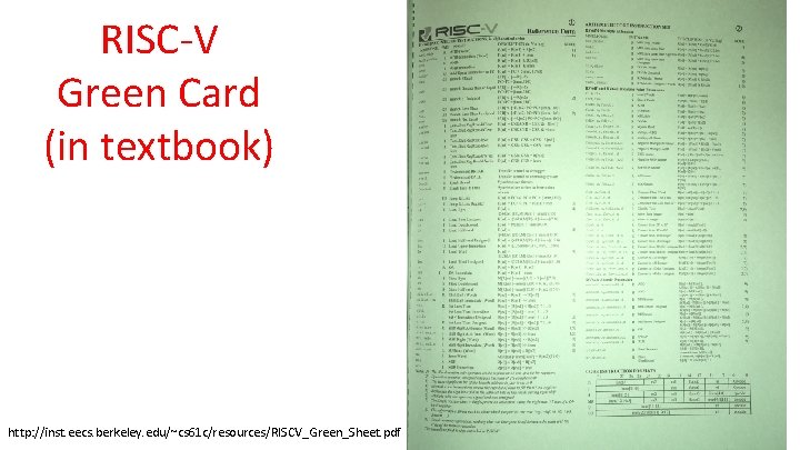 RISC-V Green Card (in textbook) 11/28/2020 http: //inst. eecs. berkeley. edu/~cs 61 c/resources/RISCV_Green_Sheet. pdf