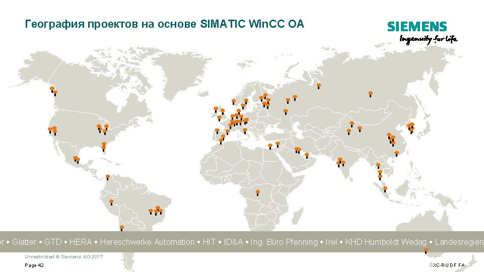 География проектов на основе SIMATIC Win. CC OA er Glatter GTD HERA Hereschwerke Automation