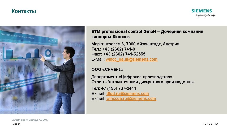 Контакты ETM professional control Gmb. H – Дочерняя компания концерна Siemens Марктштрассе 3, 7000