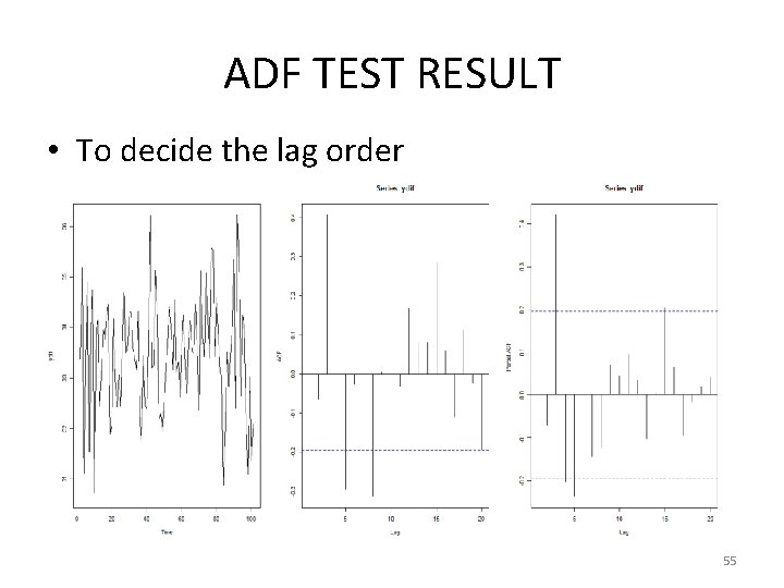 ADF TEST RESULT • To decide the lag order 55 