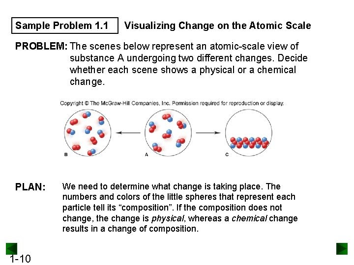 Sample Problem 1. 1 Visualizing Change on the Atomic Scale PROBLEM: The scenes below