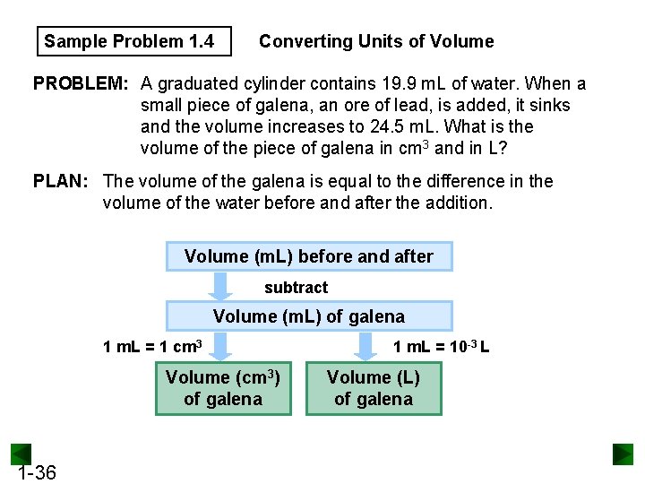 Sample Problem 1. 4 Converting Units of Volume PROBLEM: A graduated cylinder contains 19.